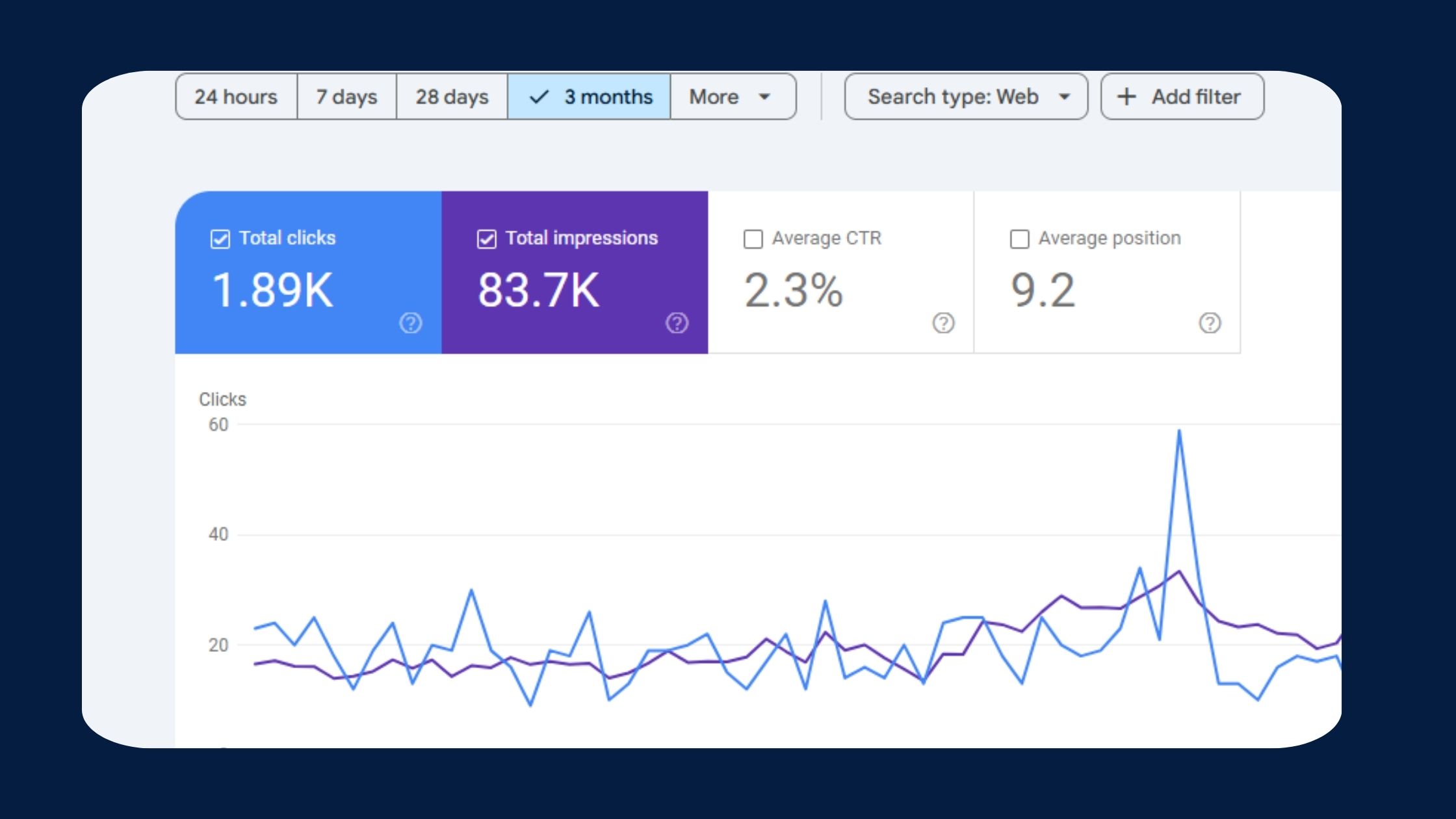 Orange Modern Business Marketing Blog Banner (30)