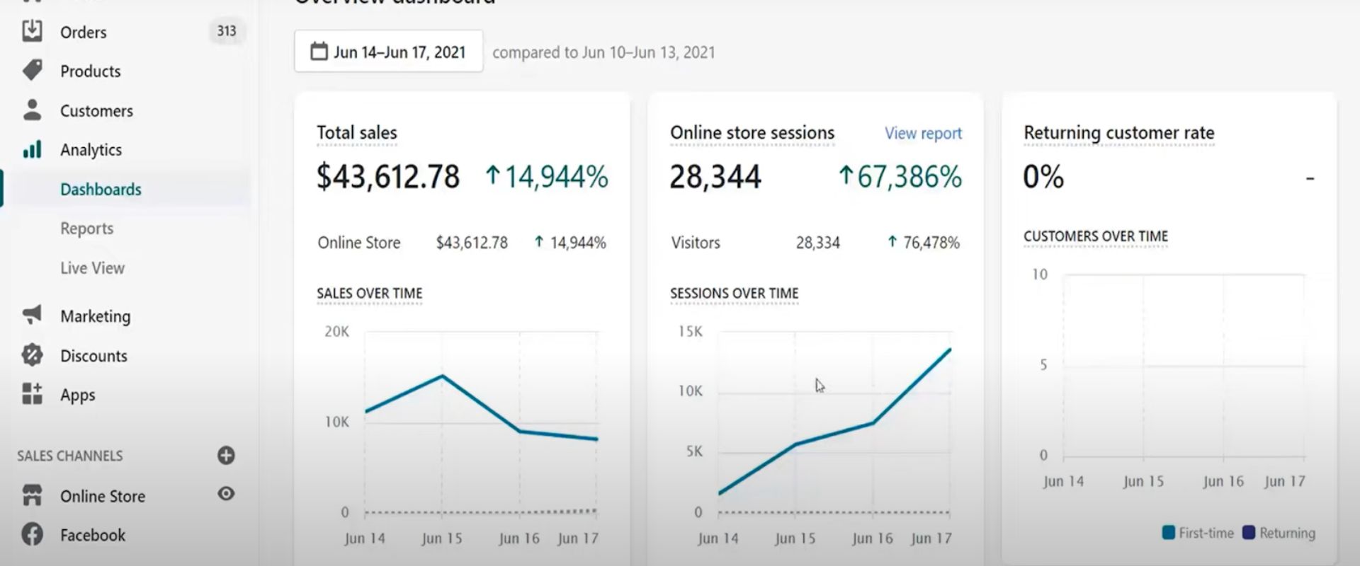 الفرق بين سلة و شوبيفاي