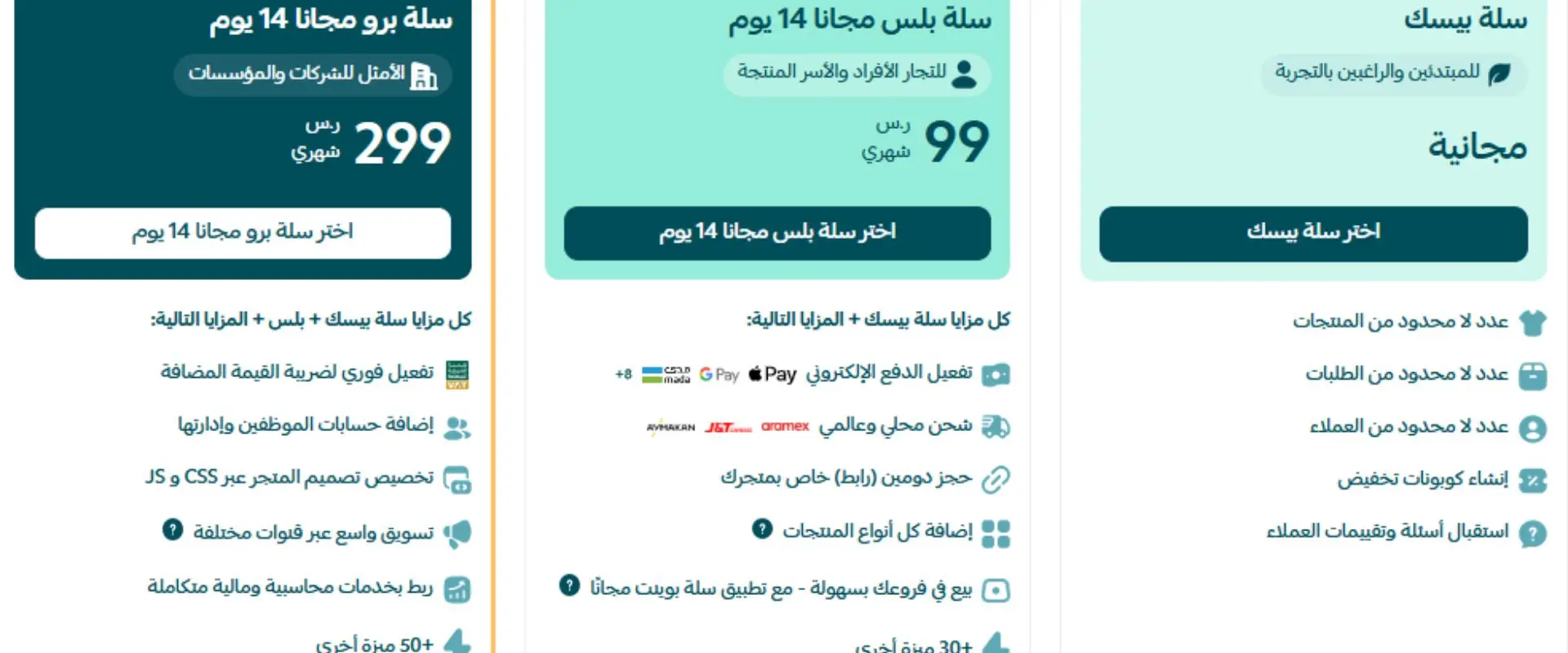 الفرق بين سلة و شوبيفاي