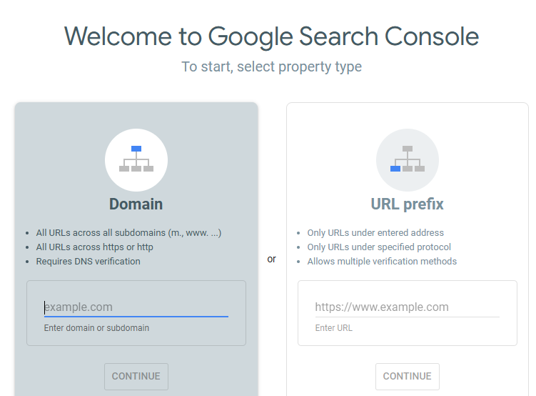 ما هو قوقل سيرش كونسول