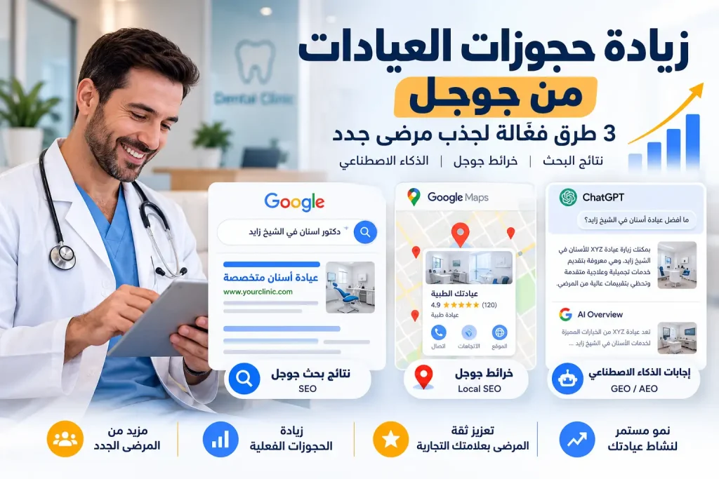 زيادة حجوزات العيادات من جوجل